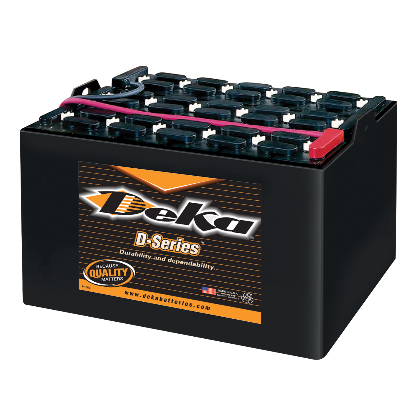 Industrial Battery Storage